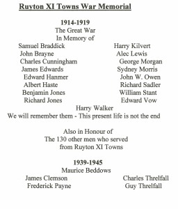 War Mem names